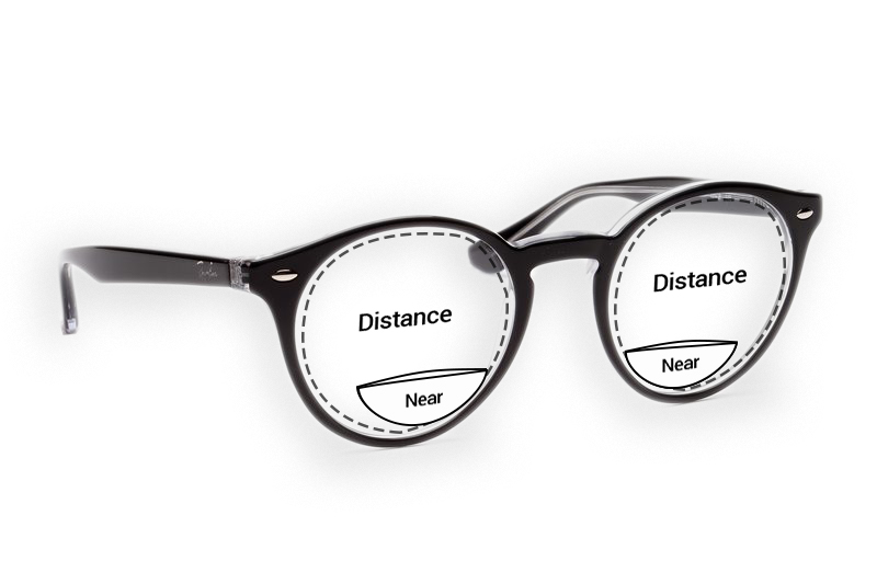 Find de briller med de korrekte brille linser | Lentiamo