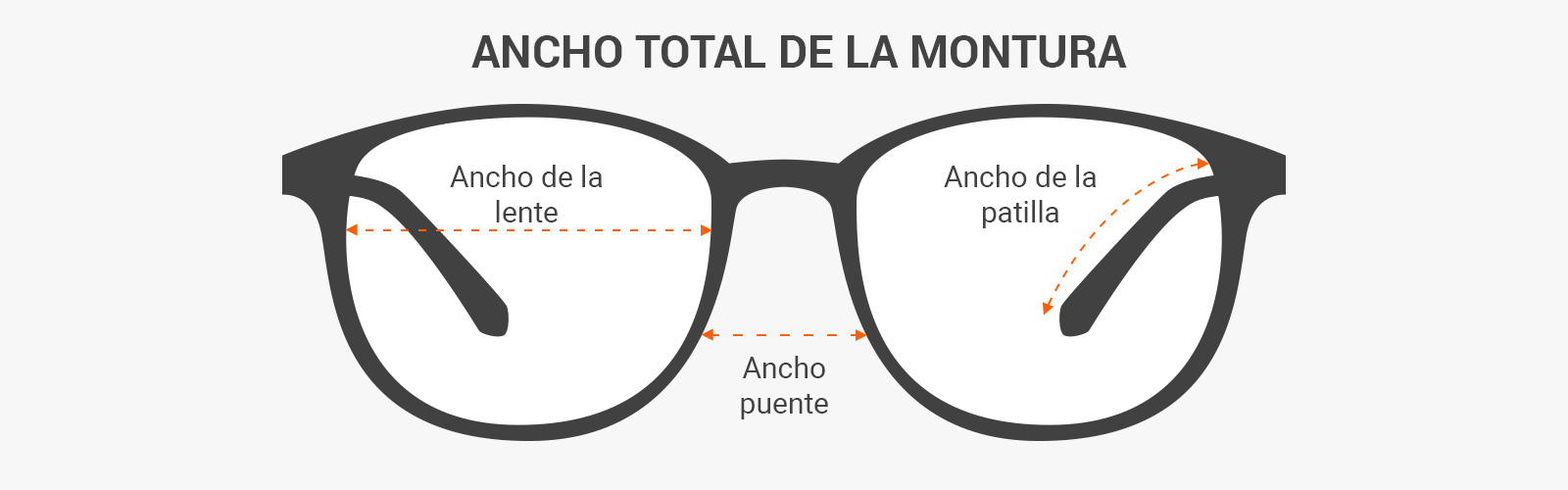 Cómo leer las medidas de las gafas de sol - cuál es el ancho de la lente, el ancho del puente y la longitud de la sien