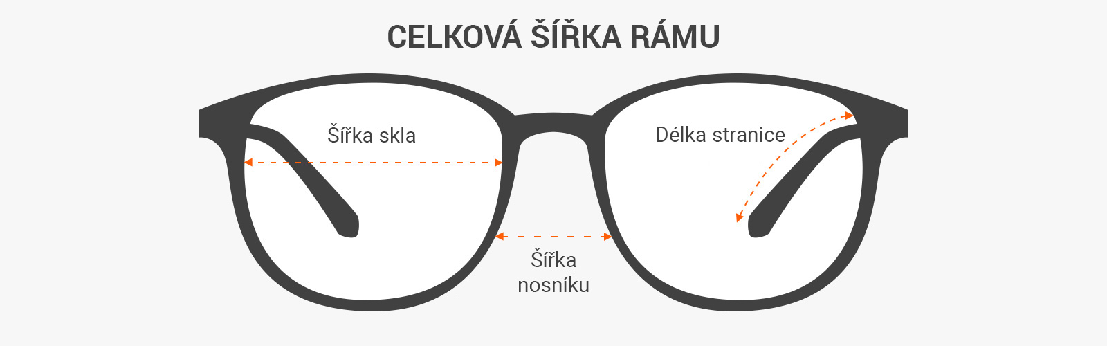 Jak rozumět rozměrům brýlí – co je to délka očnice, nosníku a stranic